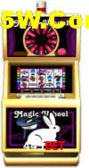 Player Reviews 445BET
